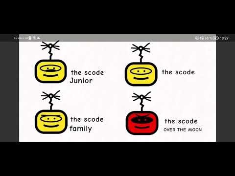 Decode and friends codebot channels 11