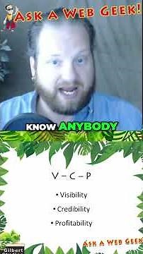 Networking Success: Build Visibility, Credibility, Profit!