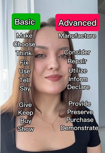 Advanced English words 📚😎 You need these to speak English fluently ✅ #english #ingles #englishwords #englishvocabulary