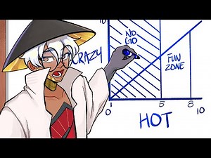 Hot Crazy Scale Full Breakdown