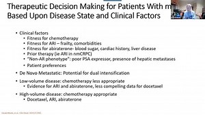 Evolving Management of Castration-Sensitive Metastatic Prostate Cancer