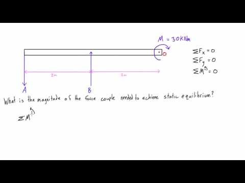 Force couple example problem