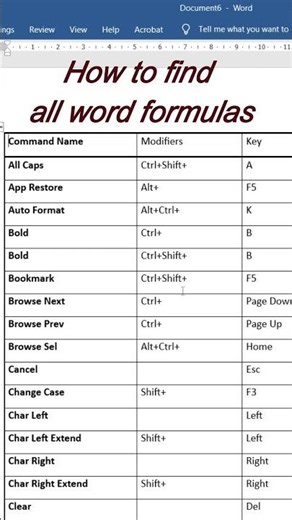 Find All Formulas in Word in 5 Seconds! #officehack #wordtricks#shorts