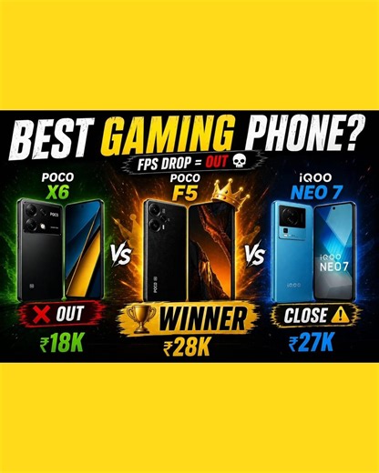 Gaming Phone Under ₹30K? 🔥 POCO F5 vs iQOO Neo 7 vs POCO X6 | Final Winner 🏆