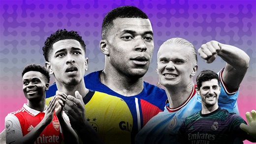 The FC 100 for 2023: Haaland, Mbappe lead our list of best men's soccer players