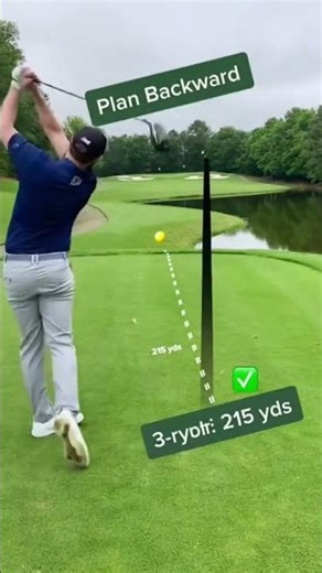 Most Golfers Play Par 4s All Wrong #golf #golfswing #golftips