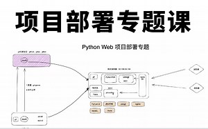 2023 django nginx uwsgi项目部署