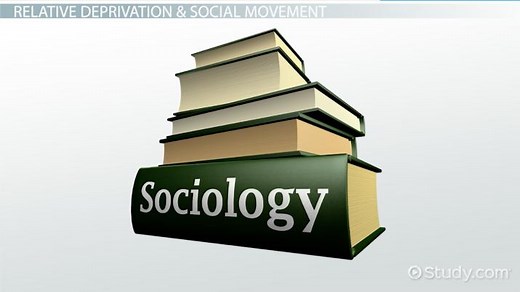 Relative Deprivation Theory | Overview, Principle & Examples