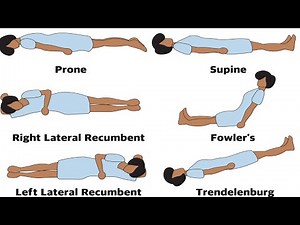 Patient Positions & Uses | Fundamental of Nursing #position #patientposition