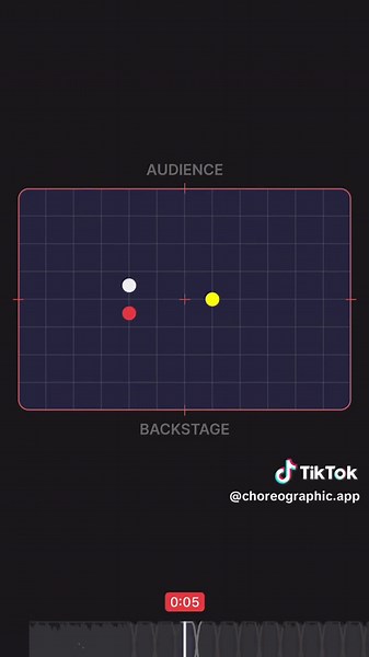 Creative Dance Formations for Small Groups: Tips & Ideas