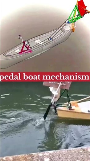 pedal boat mechanism /#3D #working #mechanism #CNC #learning