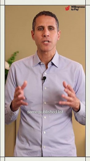 B2B Dynamic Pricing Explained