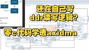 零c代码轻松学透AXI-DMA,实现读写DDR框架,Cyclic模式