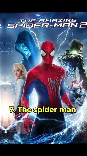 Top 10 movies in the world 🌎#shortvideo #movie #trending