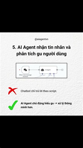 AI Agent có thể hiểu sở thích của bạn và gợi ý phim chính xác chỉ trong vài giây.