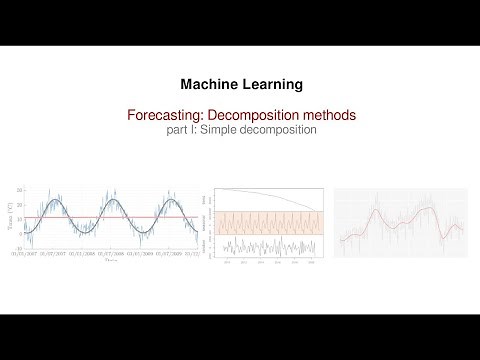 Forecasting: Decomposition methods (part I)
