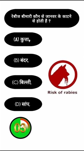 quiz for competitive exams | education quiz questions and answers | knowledge quiz with answers