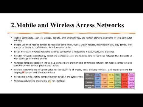 Computer Networks Lec 4 (chapter 1,computer networks _tanenbaum)