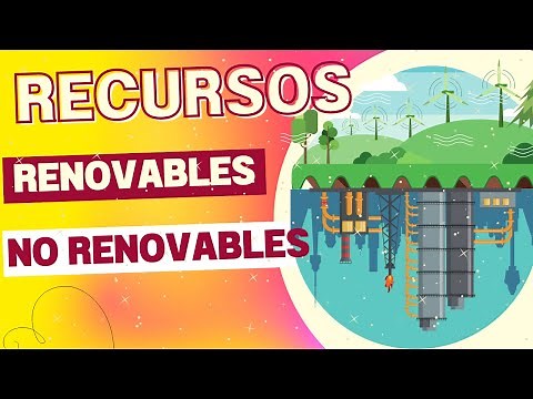 Renewable and non-renewable resources ♻
