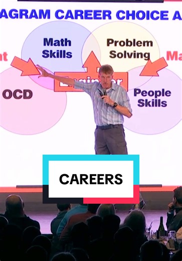 Is this correct for your profession? #engineer #comedy #nerd | comedy