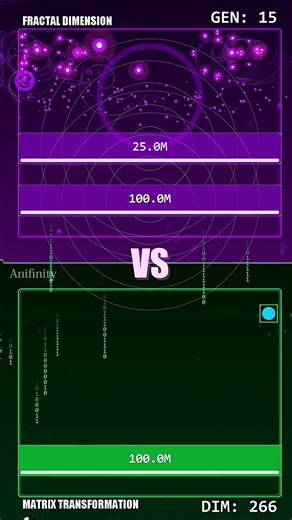 Is Infinite Complexity Stronger Than Pure Code? 🤔 #shorts #physics #simulation