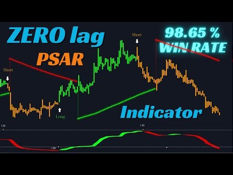 PSAR Precise Trading Indicator - 98.65 % Win Rate - Beginner Friendly
