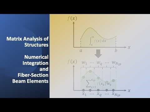 Numerical Integration and Fiber-Section Beam Elements