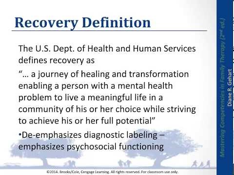 Clinical Assessment DSM5 Part 1