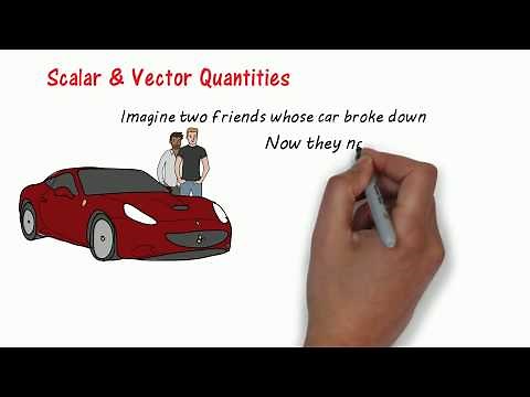 Scalar & Vector | Easy trick to remember