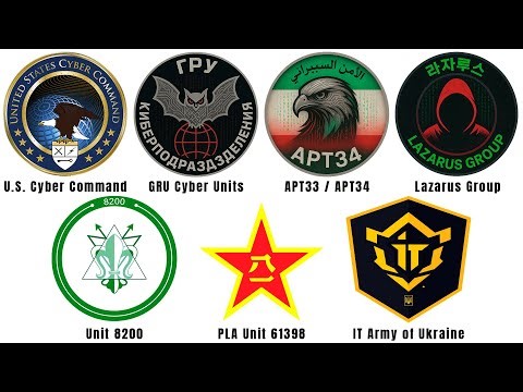 Every Cyber Army Explained