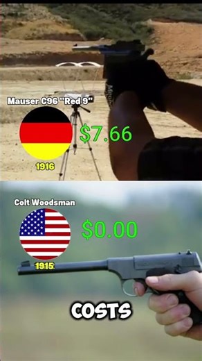 Mauser 🇩🇪 vs 🇺🇸 Colt - The Cost Per Shot Two Legendary Power Pistols #military #shorts