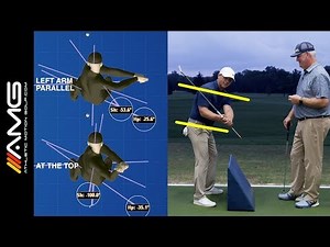 How To Make A PROPER GOLF BACKSWING