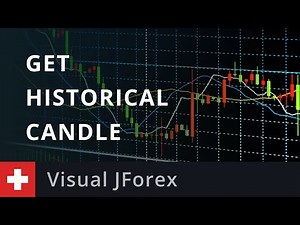 Visual JForex: Get Historical Candle