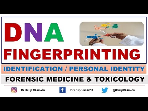 DNA Fingerprinting | DNA Profiling | DNA Typing | Dr Krup Vasavda