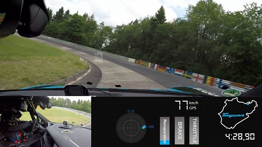 265K views · 914 shares | Take a ride in the pre-series Taycan and enjoy the 7:42 mins lap record on the world's most challenging race track, the legendary Nürburgring-Nordschleife. | Porsche | Facebook