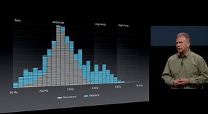 Hacked AT&T carrier update claims to enable HD voice (wideband audio) on iPhone ahead of official rollout - 9to5Mac