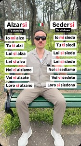 DM me “Ciao” to learn Italian 😎🇮🇹 #italianlanguage #italianonline #italianvacation #learnitalianonline #italianteacher #onlinelearning #italianstudent | The Italian Language Boss
