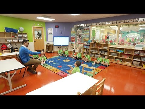 The Importance Of Early Childhood Development/Education