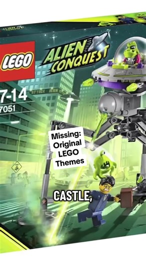 Exploring Missing Small LEGO Original Themes