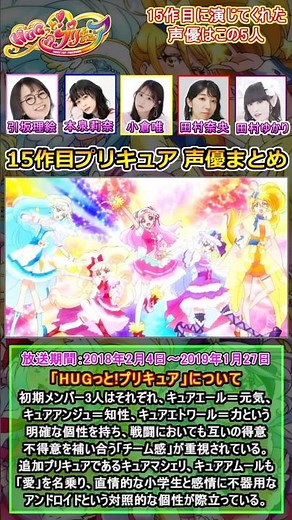 Voice Actors of the Protagonists in "HUGtto! Precure" [Precure] [Voice Actor Roundup] #shorts #Ri...
