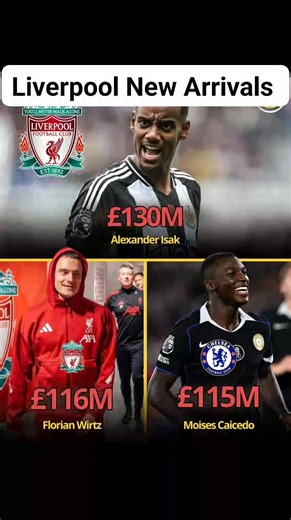 4.7K views · 192 reactions | Liverpool FC have been busy and the results shows it.  £130M on Isak  £116M on Wirtz  £79M on Ekitike  £40M on Kerkez  £29.5M on Frimpong  £26M on Leoni  A total of £320.5 MILLION spent by Liverpool this transfer window! | National Belt | Facebook