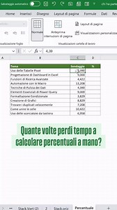 ❌ Se calcoli ancora le percentuali a mano in Excel, stai perdendo tempo. In questo reel ti mostro come: ✅ calcolare le percentuali in un attimo ✅ evitare errori ✅ capire subito se Excel sta lavorando su righe o colonne ✅ fare un’ottima figura in ufficio 😉 🎯 E ora la domanda vera: nel 2026 vuoi ancora “arrangiarti” con Excel o vuoi padroneggiarlo davvero? LE ISCRIZIONI ALL'EXCEL ACADEMY SONO APERTE! Vai nel link in bio per iscriverti 🚀 | Excel Con Mike