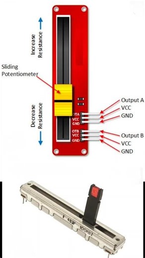 Variable Resistor Potentiometer #basicelectronics #potentiometer #variablepowersupply #resistance
