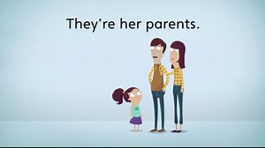 特殊疑问词who的用法，小学初中必考考点，关注我看动画学英语