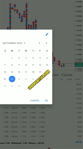 How to find Forex Expert Advisor Forum? | Mt5 Expert Advisor EA for sale! #shorts