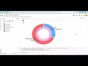 Prediction of Loan Approval using Machine Learning