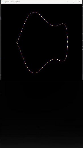 ارسم شكل هندسي رائع ببايثون في أقل من 60 ثانية!