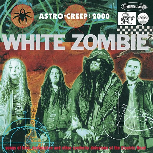 White Zombie - Electric Head Part 1 (Backing Track) No Guitar *CLIP* Full Video Attached