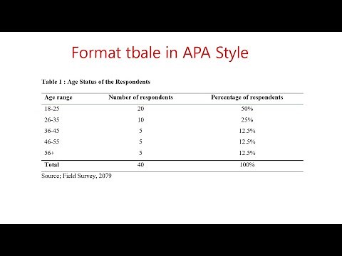 How to create an APA formatted table in Microsoft Word