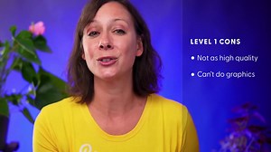 15 reactions | Want the BEST quality? The 3 Ways To Live Stream In 2023! What does it take to actually achieve professional video and live streams? There are 3 levels you can use, and each comes with its own pros and cons! | Live Streaming Pros | Facebook